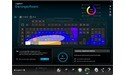 Logitech G910 Orion Spark