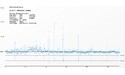 Nvidia GeForce GTX 960 2GB