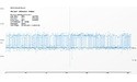 Nvidia GeForce GTX 960 2GB