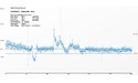 Nvidia GeForce GTX 960 2GB