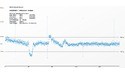 Nvidia GeForce GTX 960 2GB