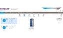 Netgear ReadyNAS RN202