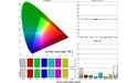 BenQ SW2700PT