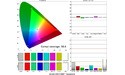 BenQ SW2700PT
