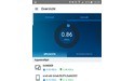 Synology RT1900ac