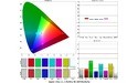 Apple iMac 21.5 Retina 4K (MK452N/A)