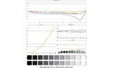 Microsoft Surface Pro 4 256GB i5 8GB Win 10 Pro (7AX-00003)