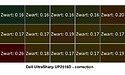 Dell UltraSharp UP2516D