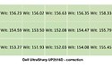 Dell UltraSharp UP2516D