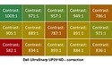 Dell UltraSharp UP2516D