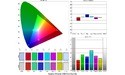 Iiyama ProLite X4071UHSU-B1 v1