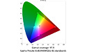 Iiyama ProLite XUB3490WQSU-B1