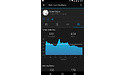 Garmin Forerunner 235 Red