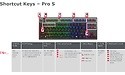 Cooler Master MasterKeys Pro S RGB Red Switch