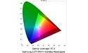 Samsung C27F396FHU (pre-productie)