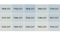 Philips BDM4350UC