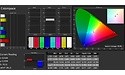 Samsung UE55KS8000