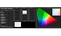 Panasonic TX-58DXW784