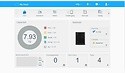 Western Digital MyCloud PR2100