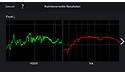 Denon AVR-X6300H Black
