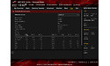 Asus RoG Crosshair VI Hero