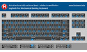 Logitech G Pro Mechanical Gaming Keyboard