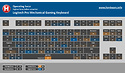 Logitech G Pro Mechanical Gaming Keyboard