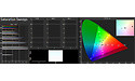 Samsung QE55Q7F (2017)
