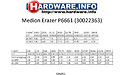 Medion Erazer P6661 (30022363)