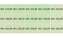 Dell UltraSharp UP3218K