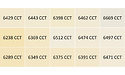 Samsung U28H750