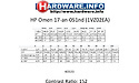HP Omen 17-an051nd (1VZ02EA)