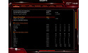 Gigabyte Aorus X399 Gaming 7