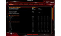 Gigabyte Aorus X399 Gaming 7