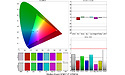 Medion Erazer X7857-i7-1256F16