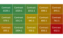 Acer ET430K