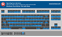 Sharkoon Pure Writer TKL Kailh Blue