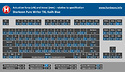 Sharkoon Pure Writer TKL Kailh Blue
