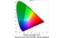Iiyama ProLite X3272UHS-B1