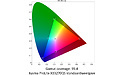 Iiyama ProLite XB3270QS