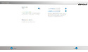 Devolo dLan 1200+ Multiroom WiFi kit