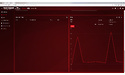Netgear Nighthawk Pro XR500