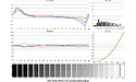MSI Optix MPG27CQ