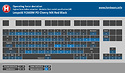 Leopold FC660M PD Cherry MX Red Black
