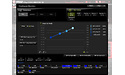 MSI X470 Gaming M7 AC