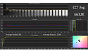 Samsung QE55Q9FN (2018)