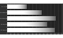 Samsung QE55Q9FN (2018)