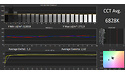 Samsung UE49NU7100