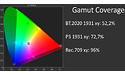 Samsung UE49NU7100