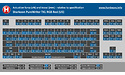 Sharkoon PureWriter TKL RGB Red (US)